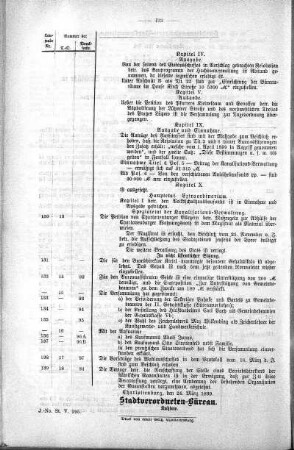 Uebersicht der in der Sitzung am 22. März 1899 gefassten Beschlüsse., 22. März 1899