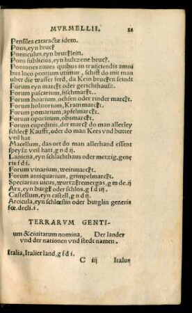 Terrarum Gentium & civitatum nomina ...