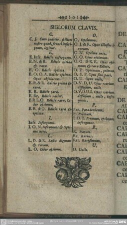 Siglorum Clavis