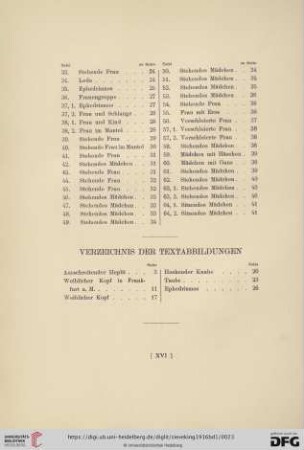 Verzeichnis der Textabbildungen
