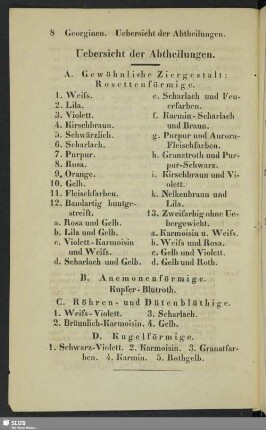 Uebersicht der Abtheilungen
