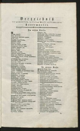 Verzeichniß der gemeinsten, in diesem Werke vorkommenden Kunstwörter.