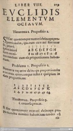Liber VIII.: ELEMENTUM OCIAVUM.