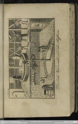 5. Die Oehl-Walzenmühle und Oehl-Raffinerie