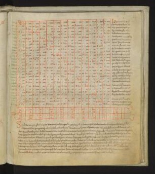 Calendarium