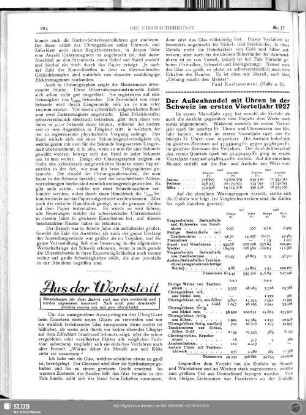 Der Außenhandel mit Uhren in der Schweiz im ersten Vierteljahr 1927