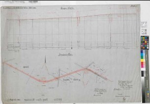 Velen (Velen) - Hochmoor (Gescher) Eisenbahnanschluß Lageplan und Profile Blatt 5 Tungerloh-Pröbsting 1906 1 : 100/1000 75 x 106 Zeichnung Vogel, Landmesser KSM Nr. 1063e