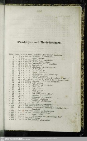 Druckfehler und Verbesserungen