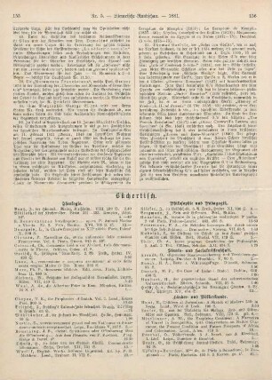 155-160 Bibliographie
