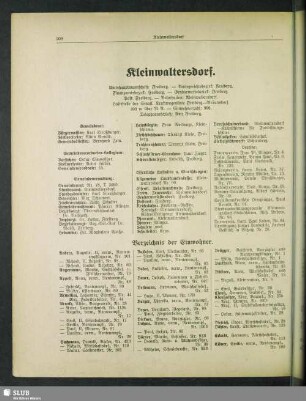 Kleinwaltersdorf