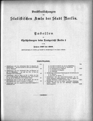 1897/1900: Veröffentlichungen des Statistischen Amts der Stadt Berlin