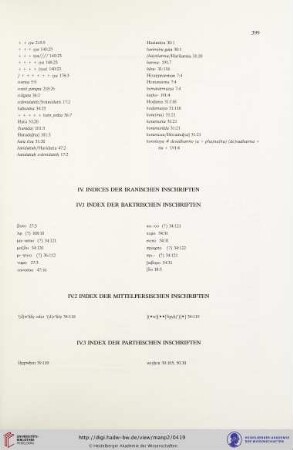 IV. Indices der iranischen Inschriften