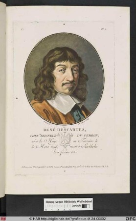 René Descartes