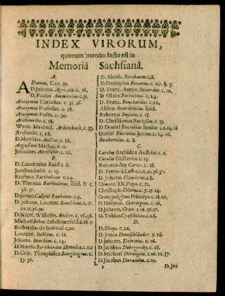Index Virorum, quorum mentio facta est in Memoria Sachsiana.