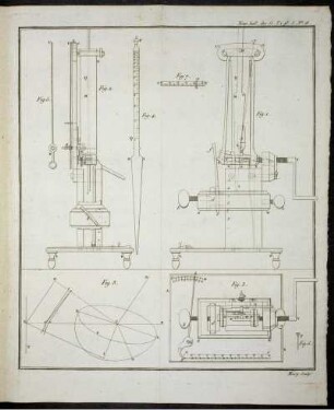Nouv. Bull. des Sc. T. I. Pl.5. No.18. [zu S. 310f]