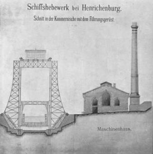 Beschreibung des alten Schiffshebewerks bei Henrichenburg/Dortmund-Ems-Kanal