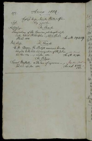 Englische Bücher, durch Hhrn Möller in Hamburg erhalten.
