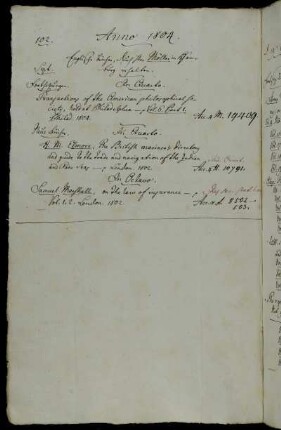 Englische Bücher, durch Hhrn Möller in Hamburg erhalten.