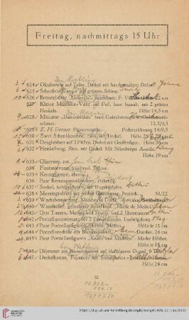 Freitag, nachmittags 15 Uhr (Nr. 624-821)