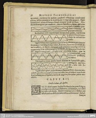 CAPUT XII. Divisio Zodiaci, & aspectus.