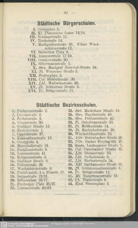Städtische Bürgerschulen