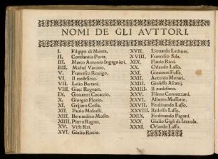 Nomi de gli avttori