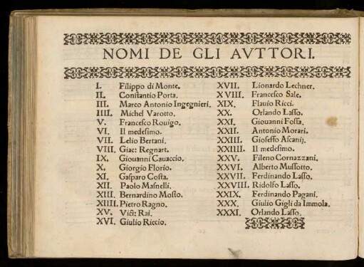 Nomi de gli avttori
