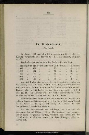 IV. Rindviehzucht
