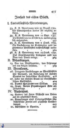 Innhalt des eilften Stücks.