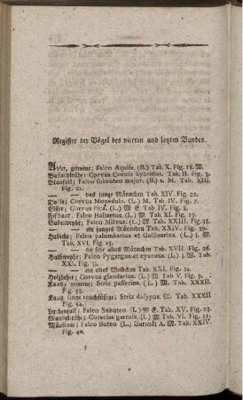 Register der Vögel des vierten und letzten Bandes.