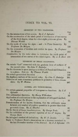 Index to Vol. VI.
