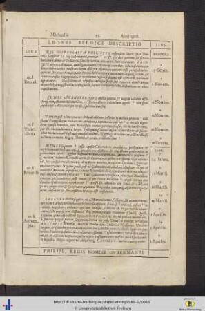 1566 - 1570.