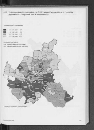 4.10 Veränderung der Stimmenanteile der F.D.P. bei der Europawahl am 12. Juni 1994 gegenüber der Europawahl 1989 in den Stadtteilen