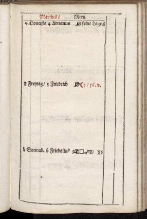 Martius/ Mertz.