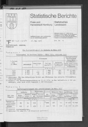 Die Hochbautätigkeit in Hamburg im März 1975 : Lfd. Nr. 14