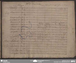 No. 12 Quartetto: "Nein was treibt der Mensch für Sachen"