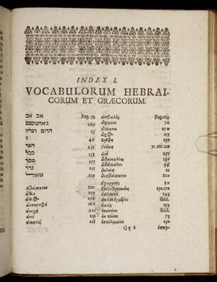Index I. Vocabulorum Hebraicorum Et Graecorum