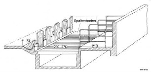 Liegeboxenlaufstall mit Spaltenboden-Entmistung