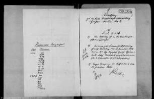 Berechtsame der fiskalischen Braunkohlenmutung "Großer Döllnsee II" bei Reiersdorf