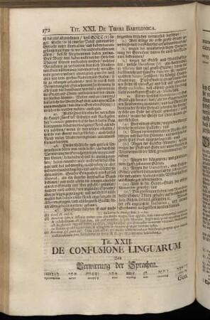 Tit. XXII. De Confusione Linguarum = Von Verwirrung der Sprachen.