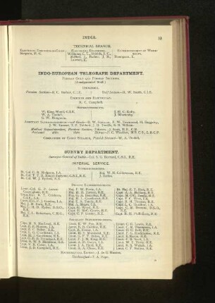 Gouvernment of India, Indo-European Telegraph Department