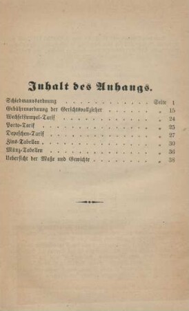 Inhalt des Anhangs.
