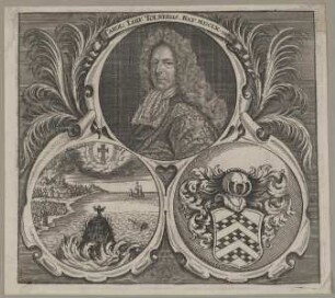 Bildnis des Carol. Lud. Tolnerus