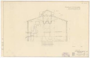 KohlenKesselhaus 3, Querschnitt nach dem Maschinenhaus zu gesehen