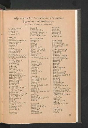 Alphabetisches Verzeichnis der Lehrer, Beamten und Assistenten