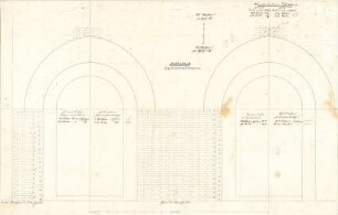 Gärtner, Friedrich von; München, Ludwigstr.; Staatsbibliothek - Ziegelverband 1. OG (Ansicht)