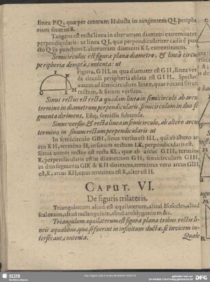 Caput. VI. De figuris trilateris