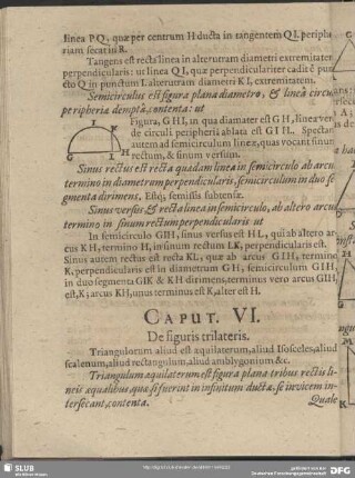 Caput. VI. De figuris trilateris