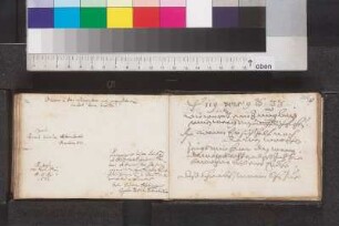 Äschinger, Johann Sigismund; Blatt 94v