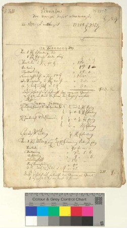 Einnahme und Ausgabe [des Klosters Heiligenthal].